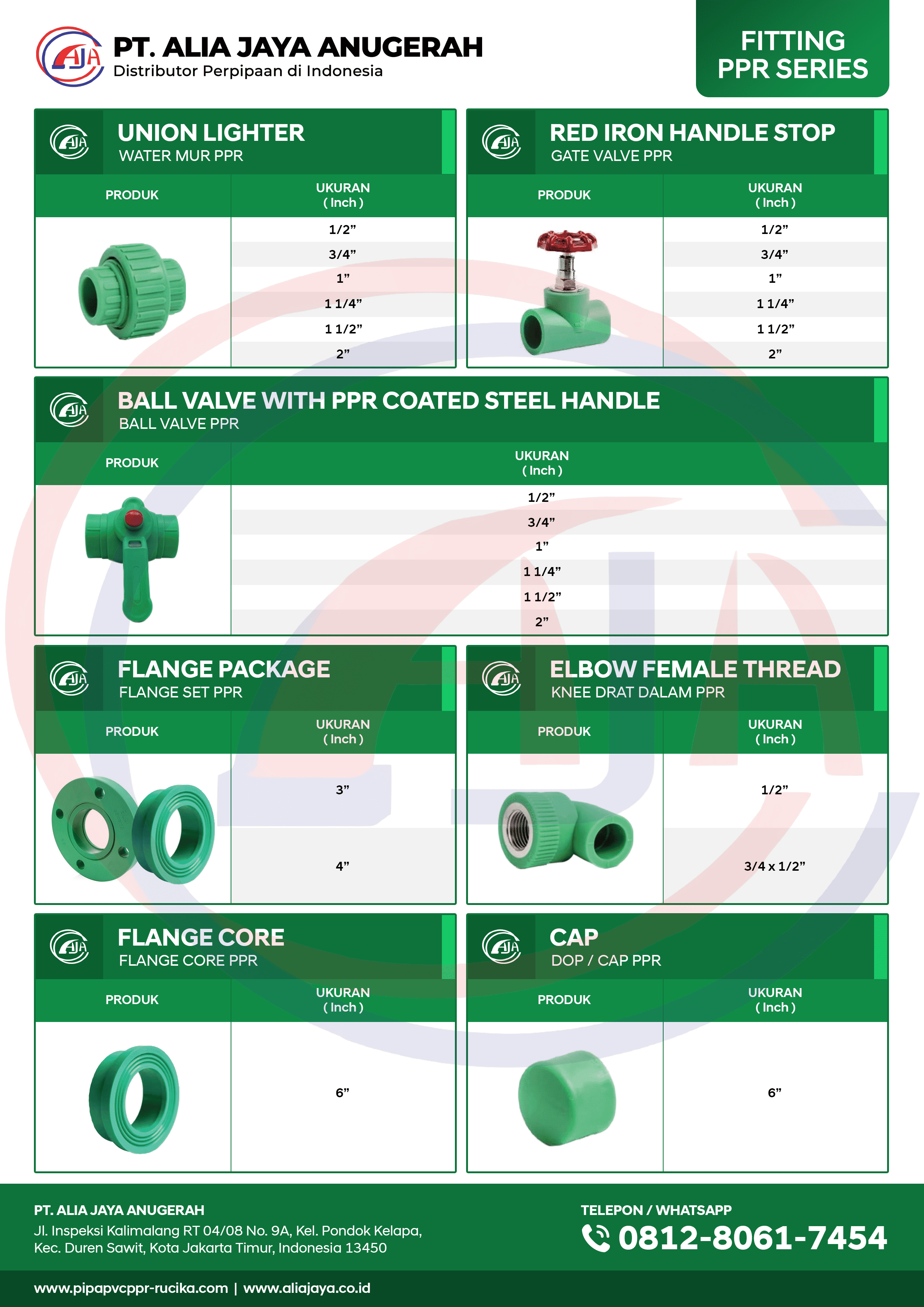 Ukuran Fitting PPR Series Ukuran Fitting PPR Series